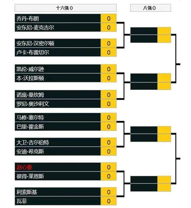 该片由吴炫辉执导，古天乐担任总监制，古天乐、刘青云、刘嘉玲领衔主演，姜皓文、谢君豪、吴倩、万国鹏主演，张家辉友情客串，刘浩良、麦天枢担任编剧，此前已宣布将于8月4日七夕点映，8月5日正式上映